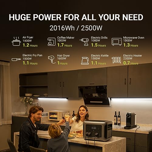 ALLPOWERS R2500 Portable Power Station with SP033 Solar Panel, 2500W 2016Wh LiFePO4 Solar Generator with 200W Panel Included, Solar Power with UPS Function, Fast Charging, 30A RV Port - Image 3
