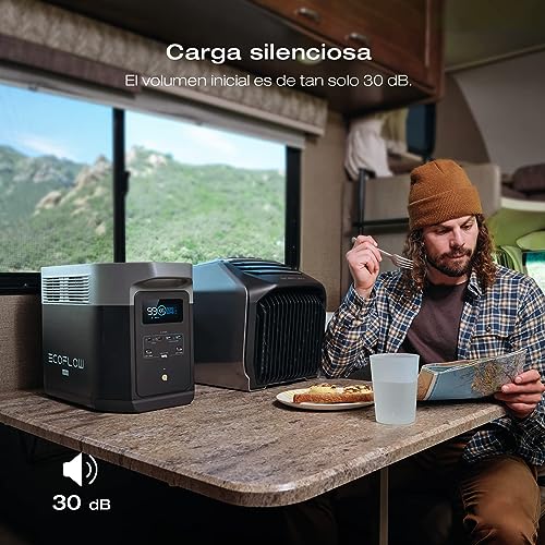 Image of EF ECOFLOW Portable Power Station DELTA 2 Max, 2400W LFP Solar Generator, Full Charge in 1 Hr, 2048Wh Solar Powered Generator for Home Backup(Solar Panel Optional)