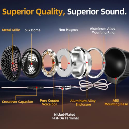 Image of Upgraded 1-Inch Car Tweeters - 240W Neodymium Silk Dome High-Frequency Super Tweeters with Built-in Crossover & Bass Blocker - 4-Ohm, Flush /Surface Mount Kit for Crisp Highs - Easy Instal silvery