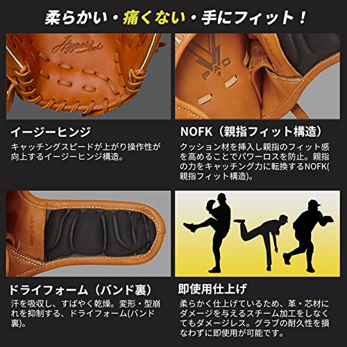 image for Rawlings Baseball Gloves, Soft Type, Hypertech R2G, ALR-Black, GR9FHTA