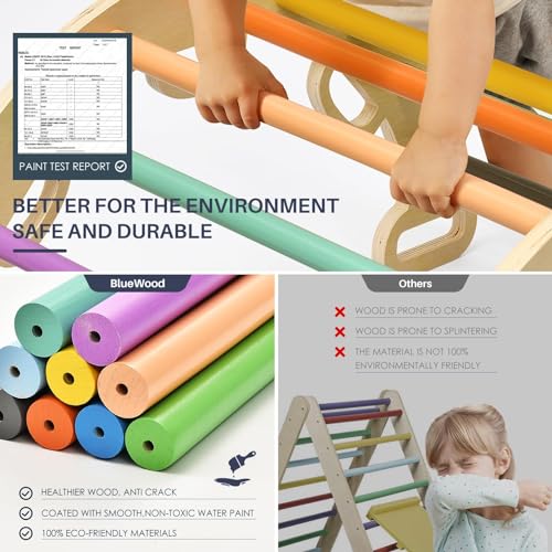 Image of BlueWood Pikler Triangle Set, Foldable Wooden Toddler Climbing Toys Indoor Playground Jungle Gym Montessori Philosophy Climber for 2-6 Years Old, Baby, Kids (Rainbow)