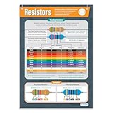 Daydream Education DT019L