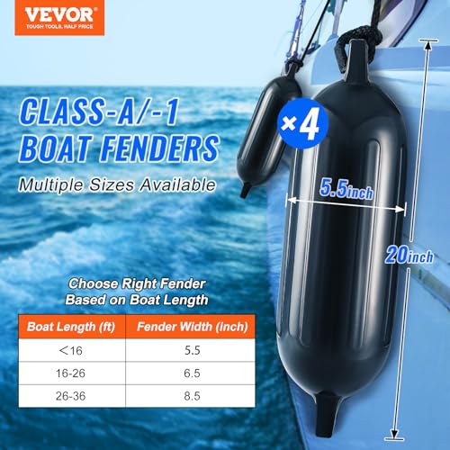 VEVOR Boat Fenders, 5.5" x 20" Boat Bumpers for Docking, Inflatable Ribbed Fender with Center Holes, Marine Boat Dock Fender Bumper with Air Pump, 4 Needles and 4 Ropes and Storage Bag, Black - image 2