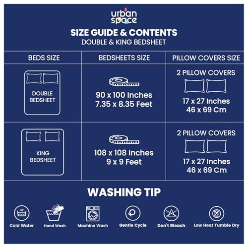 Image of Urban Space Serene 300TC 100% Cotton King Size Bedsheet, Panel Design Super Soft Bed Sheet for King Size Bed, King bedsheet with 2 Pillow Covers (108 inch x 108 inch, Lehriya Blue)