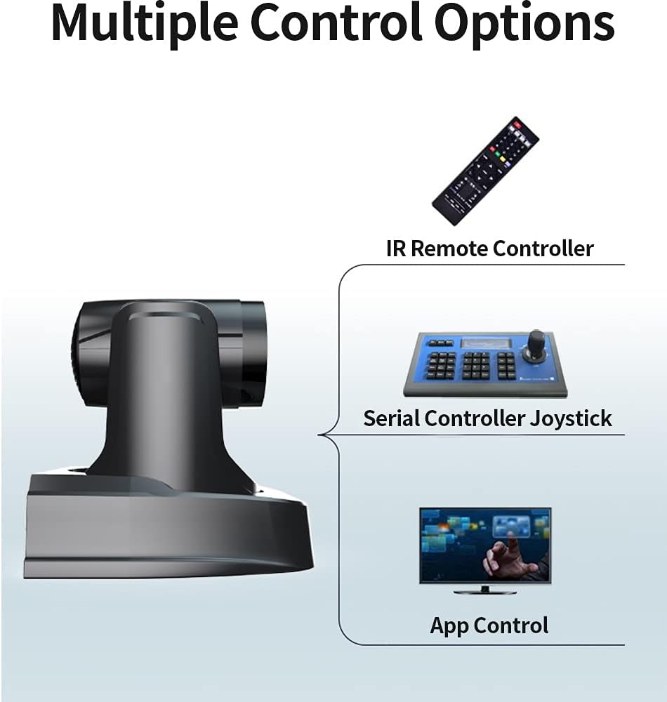 One-Day Sale: Up to 40% Off SMTAV 30x Optical + 8X Digital Zoom,high-Speed PTZ,3G-SDI, HDMI Output,H.265 Support Video Conference Cameras