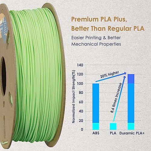 Image of DURAMIC 3D PLA+ Printer Filament 1.75mm PLA Plus Neatly 1Kg Spool(2.2lbs) | PLA Pro Tougher and Stronger, Dimensional Accuracy Probability + /- 0.02mm Neon green