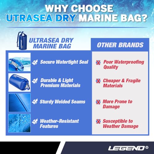 Legend UltraSEA Bolsa Seca Impermeable - 5L, Azul miniatura 5