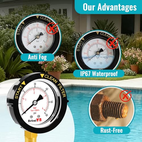Image of Pool Filter Pressure Gauge, 304 Stainless Steel, IP67 Waterproof, 0-60 Psi /Bar, 2 inch Dial, 1 /4 inch NPT Bottom Mount, ±2% Accuracy, for Swimming Pool,Sand Filter Systems 1Pc, Taflon Tape Included