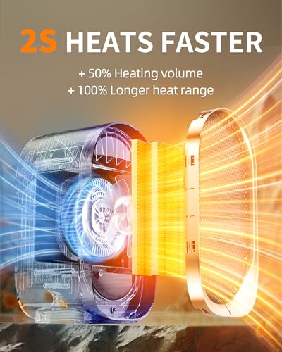 Image of Space Heater, Portable Heater for Indoor Use, Small Electric Heaters with Overheat & Tip-Over Protection, Mini Desk Heaters for Office Bedroom Bathroom, Compact & Efficient Heating, Blue