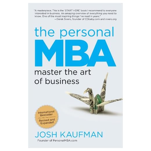 The Personal MBA: Master the Art of Business