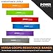 Power Systems Versa Loop – Commercial Grade Color-Coded Exercise Resistance Band for Working Out, Elastic Band for Physical Therapy, Strength, Fitness Training at Home or Gym - Heavy