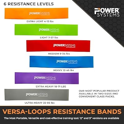 Power Systems Mini Versa Loop 9 Commercial Grade Exercise Resistance Band for Working Out, Elastic Band for Physical Therapy, Strength, Fitness Training at Home or Gym