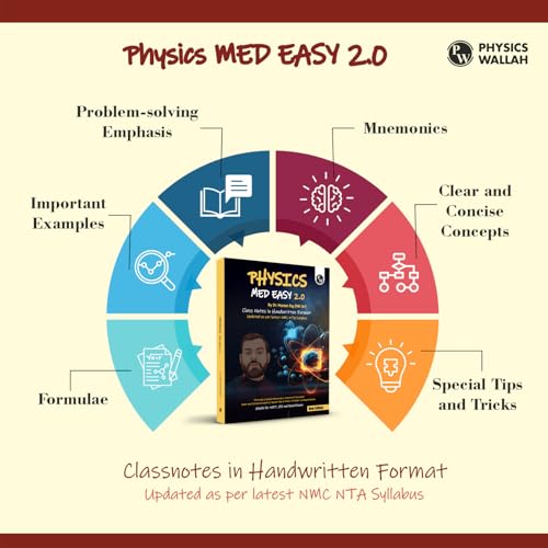 Image of PW Physics Med Easy 2.0 Notes | Notes, Formulas, Mnemonics, Tips & Tricks for NEET /JEE & Board Exams | Dr. Manish Raj (MR Sir) Physics Handwritten Notes [Paperback] Dr. Manish Raj (MR. Sir)