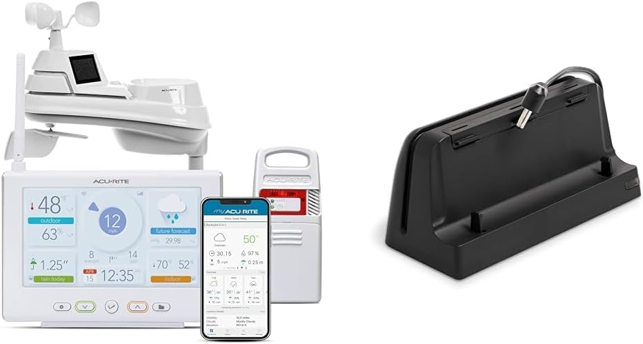 AcuRite Iris Weather Station with HD Direct-to-Wi-Fi Display, Power Supply Base, Lightning Sensor, Indoor/Outdoor Temperature, Humidity, Wind Speed/Direction, Rain Gauge, and Barometer