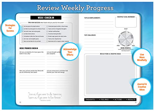 Innerguide Undated Daily Goal Planner - Life Coaching - Results Orientated - 90 Day Inspirational Productivity Tool For Success #TOP5