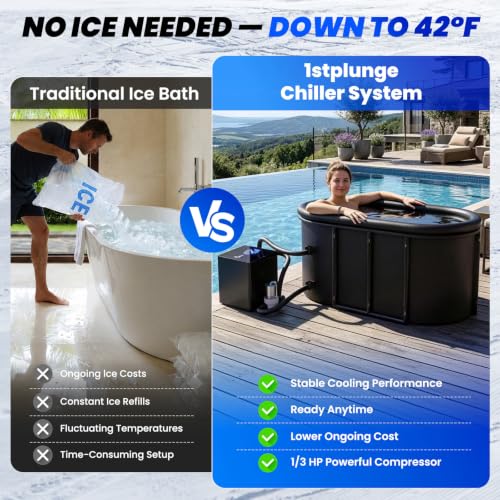 Cold Plunge Chiller with 148 Gal Ice Bath Tub Kit