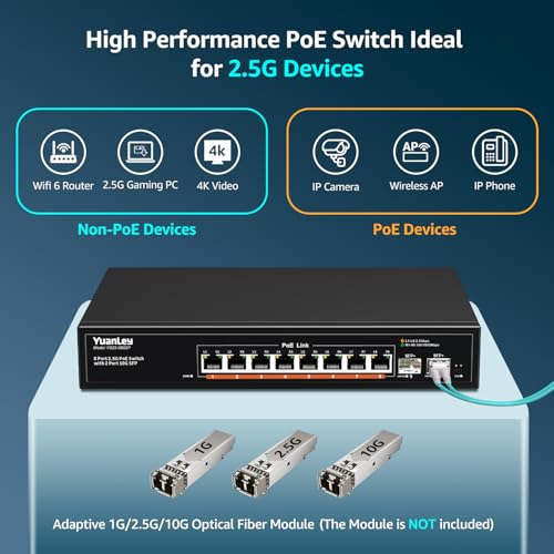Image of YuanLey 10 Port 2.5G PoE Switch Unmanaged, 8 x 2.5G Base-T PoE Ports, 2 x 10G SFP, IEEE802.3af /at, 120W, Compatible with 100 /1000 /2500Mbps, Metal Fanless, VLAN, Rack Mount 2.5Gbe Network Switch