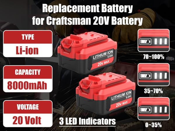 OHYES BAT CMCB206 Replacement Battery Compatible with Craftsman 20V Battery Lithium ion CMCB202 CMCB204 CMCB201 CMCB209 CMCB205 CMCS500 V20 Series Cordless Power Tool(Only for V20 Series) - Image 6