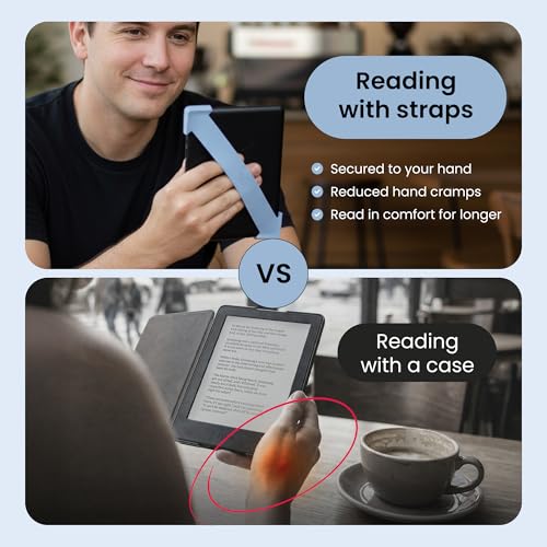 Image of Strapsicle Hand Strap for Kindle - Holder for Kindle Basic 2022 & Kindle Gen 4-11 (Pack of 2) - E-Reader Straps for Comfortable Reading Experience - Kindle Accessories & Gift