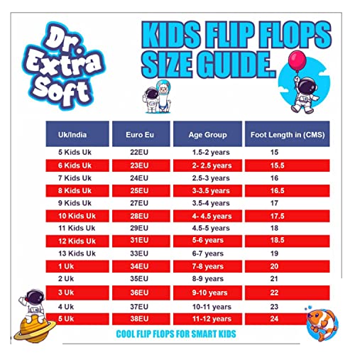 Image of DOCTOR EXTRA SOFT Unisex-Child Kids Rainy Monsoon Flip-Flop Sliders Soft Comfortable Indoor Outdoor Slippers Stylish Non-Slip Slide Home Casual Cool Cartoon Cute House Chappals For Boys & Girls