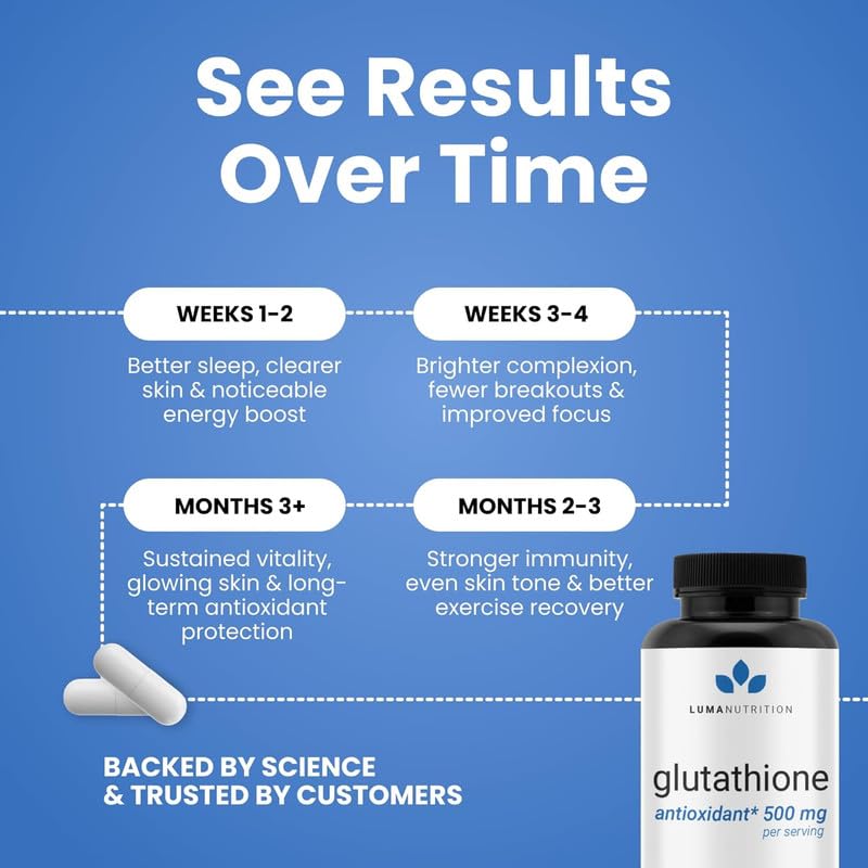 Evorina Luma Nutrition Premium Glutathione Supplement - 500mg - L- Glutathione - Antioxidant Support - Reduced - Liver Support - 60 Capsules | High Strength Herbal Supplement