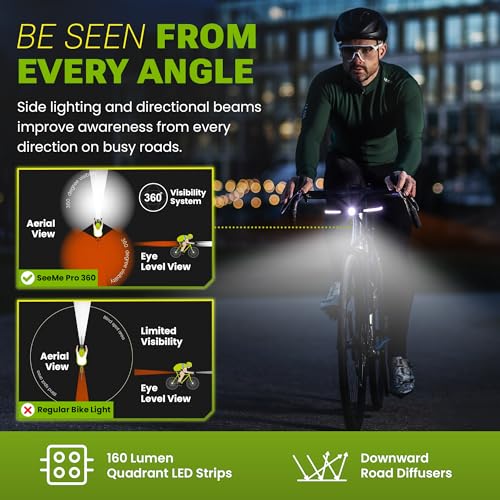 SEE ME Pro 360 4K UHD Bike Camera