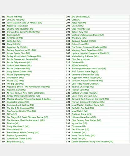 image for OptiCase 468 in 1 Game Cartridge, DS Game Pack Card Compilations, Supe