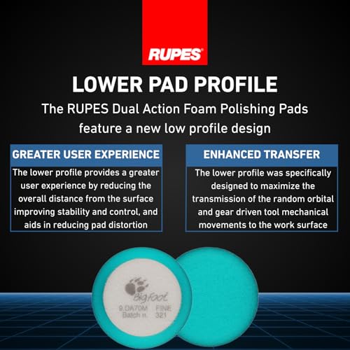 Image of RUPES D-A Intermediate Foam Pads (Light Blue) O 54 /70mm, 4 pcs