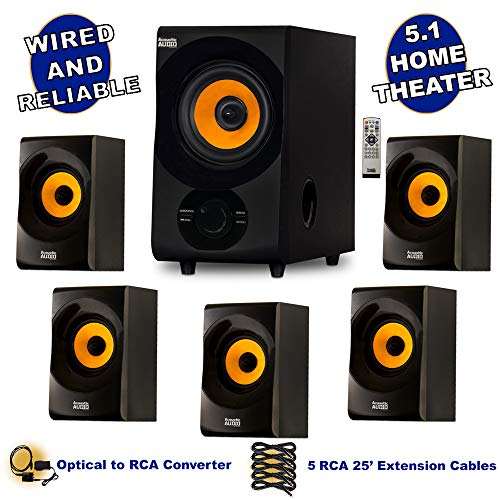 5.1 speakers with optical input india