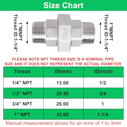 Image of 1Pcs Cast Pipe Fittings Union, 1 inch NPT Male x 1 inch NPT Male Thread 304 Stainless Steel Hex Head for Industrial, Class 150
