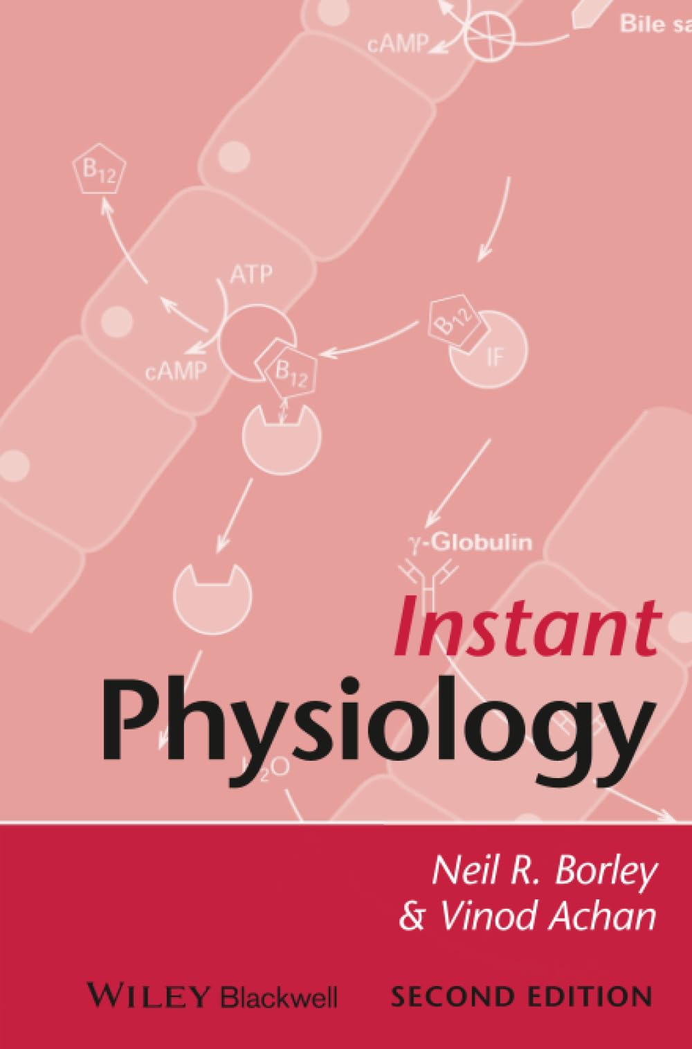 Instant Physiology