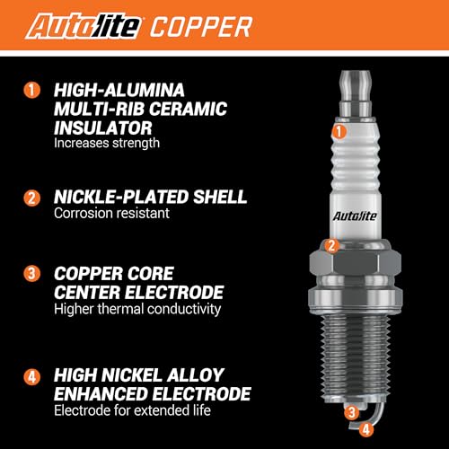 Autolite 26 Copper Resistor Automotive Replacement Spark Plug (1 Pack)
