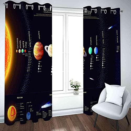Rideaux occultants enfant galaxie pour décorer une chambre