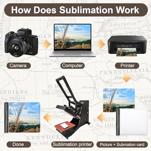 4 Pieces Sublimation Wallets Blanks for Men Father's Day Gifts Employee Appreciation Thank You Gifts Graduation Heat Transfer Sublimation Wallet Bulk3