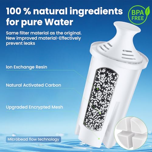 Mutital 6 Pack Brita Filter Replacement Water Filters for Brita Filter Pitchers, BPA-Free, US Standard, Fits Water Pitchers and Dispensers, Reduces Copper, Cadmium and Mercury Impurities, 50 Gallons