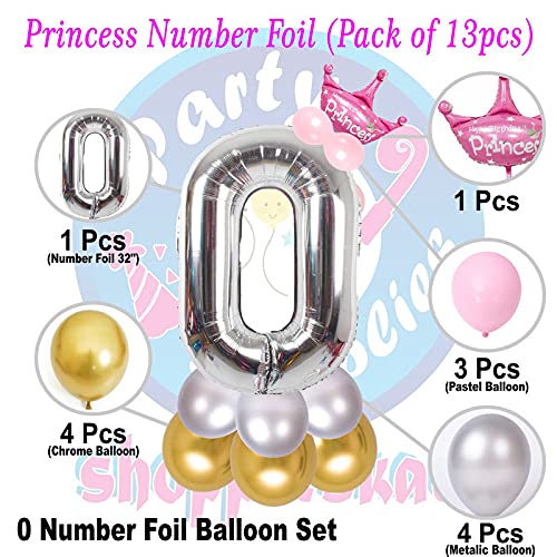 Image of Pink 32 Inches Numbers 0 Shape Large Big Foil Helium Balloons For Party Decorations In Happy Birthday Anniversary Office Items Materials Set Pack, 13 Pcs