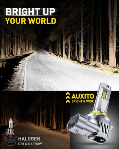 Image of AUXITO 9005 HB3 Bulbs, 40000LM 1000% Brighter 6500K Cool White Light with Fan, 1:1 Mini Halogen Size, 30 Years Lifespan, CANbus Ready No Flicker, Pack of 2