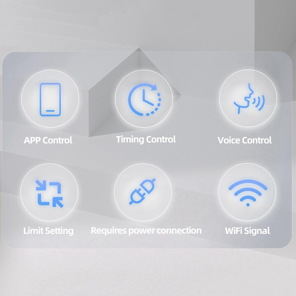Motore per Tende A Rullo Smart WiFi con Attacco per Tubi da 17mm/20mm/25mm/28mm, Spina EU e R1