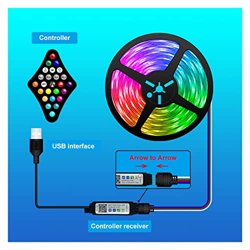 Tira de luces LED para habitación con sincronización Bluetooth y mando a distancia de 24 teclas 6
