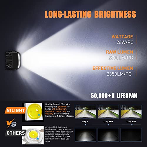 Image of Nilight Side Shooter LED Light Pods with DRL, 4 Inch 26W Spot Flood Combo LED Cubes Light w / 16AWG Wiring Kit for Fog Light Driving Light Auxiliary Light on Truck ATV UTV, 5 Years Warranty White