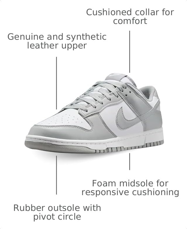 Image of Nike Mens Dunk Low Retro
