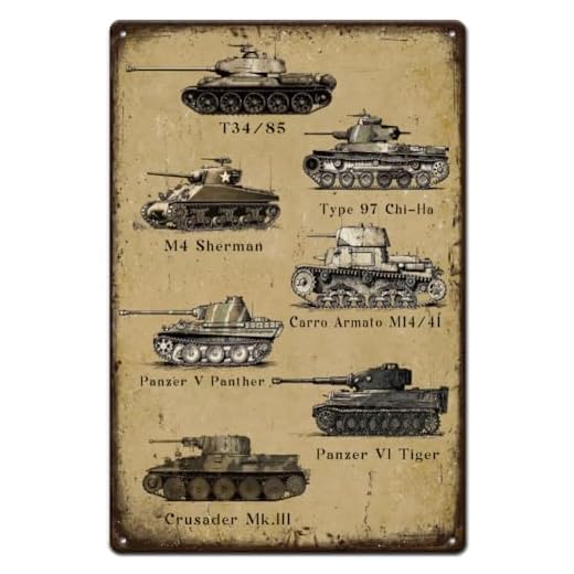 SUPERDANT Plaque Metal Vintage Tank Seconde Guerre mondiale Enseignes en Métal Étain Militaires Plaque Metal Decorative Tank ww2 Art Affiche Fer pour Garçon Décoration Vintage Salon Chambre à Coucher