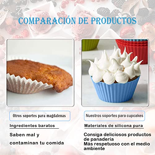 Opiniones y reviews de Moldes cupcakes de esta semana. 30 Imagen adicional