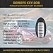 Dasbecan Key Fob Replacement Compatible with Nissan Altima Maxima 2013-2015, Pathfinder 2013-2016, 2013-2014 Murano Replace# KR5S180144014 7812D-S180014 5 Buttons Keyless Entry Remote 433MHz