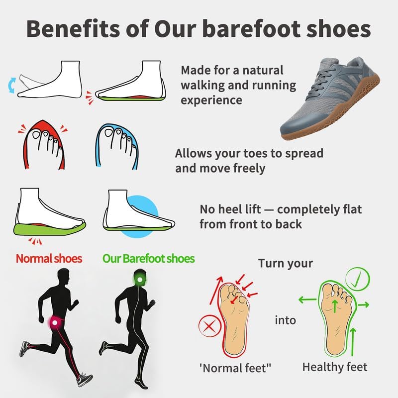 ziitop Barefoot Shoes Men Sneakers Casual Wide Toe Box Running Footwear Zero Drop Tennis Minimalist Walking Grounding Shoes for Gym Workout Weightlifting Hiking Cross Training Trail Climbing