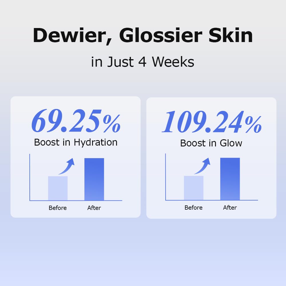 Cicaide Cream Mist 3.38 fl. oz | Korean Hydrating & Soothing for Stressed Skin | Makeup Prep & Setting Spray | 24-Hour Moisture Boost | K-Beauty Makeup Artist Pick - Image 6