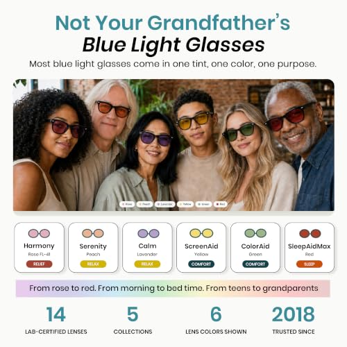 Image of Sleep ZM Blue Light Blocking & Light Sensitivity Glasses - 14 Lens Types for Comfort, Relaxation, Sleep & Relief