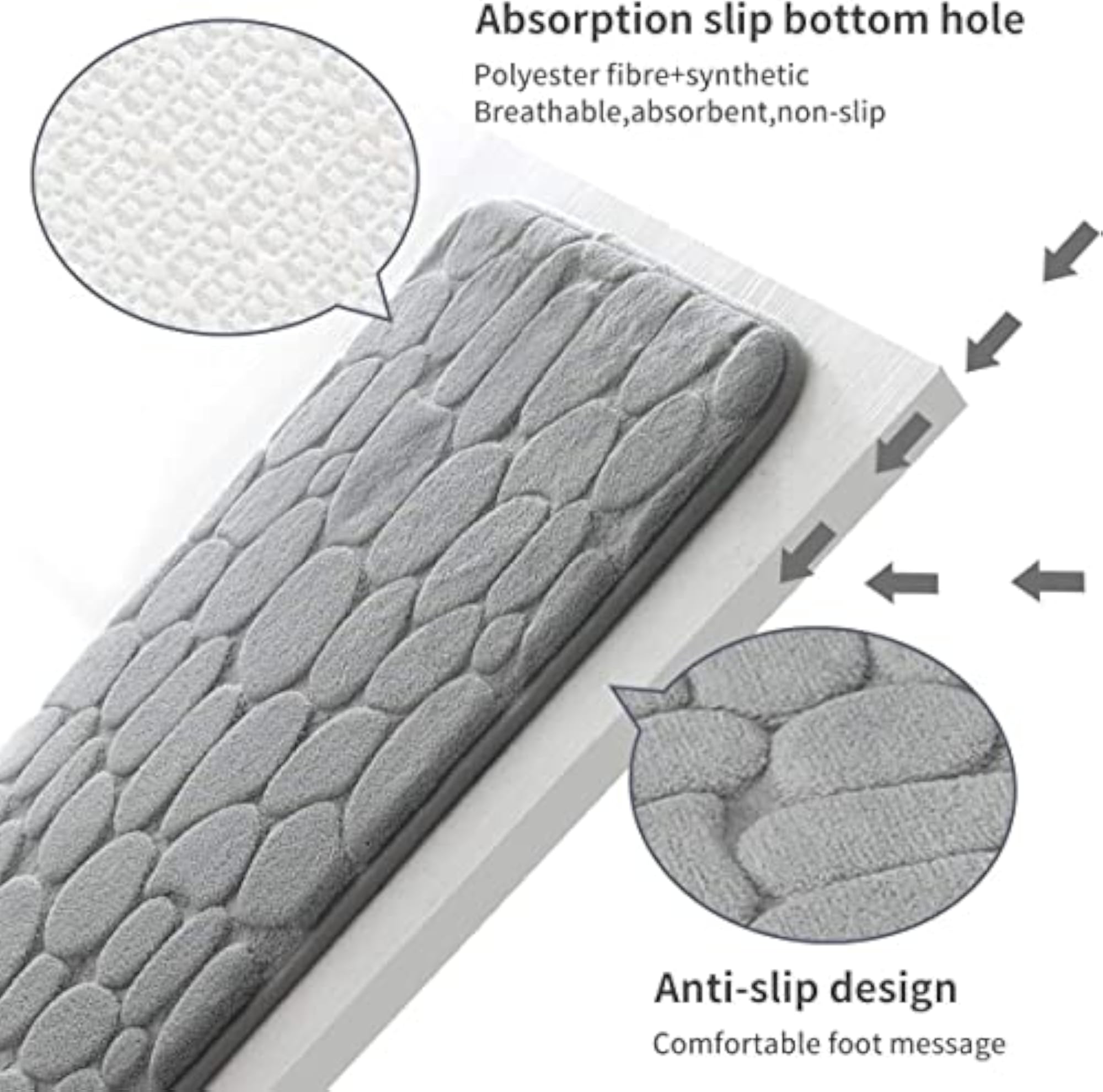 KREZON Memory Foam Bath Mat, Cobblestone Design