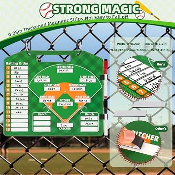 Magnetic Baseball Lineup Board,Baseball Lineup Magnets Baseball Lineup Cards Baseball Lineup Board for Dugout Baseball Accessories 80 Sheets Lineup Cards Baseball Coaching Accessories(Green)