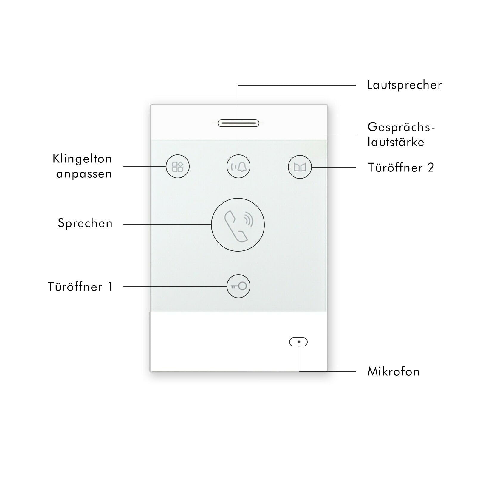 Balter EVO Analoge Sprechstelle EVO-Talk